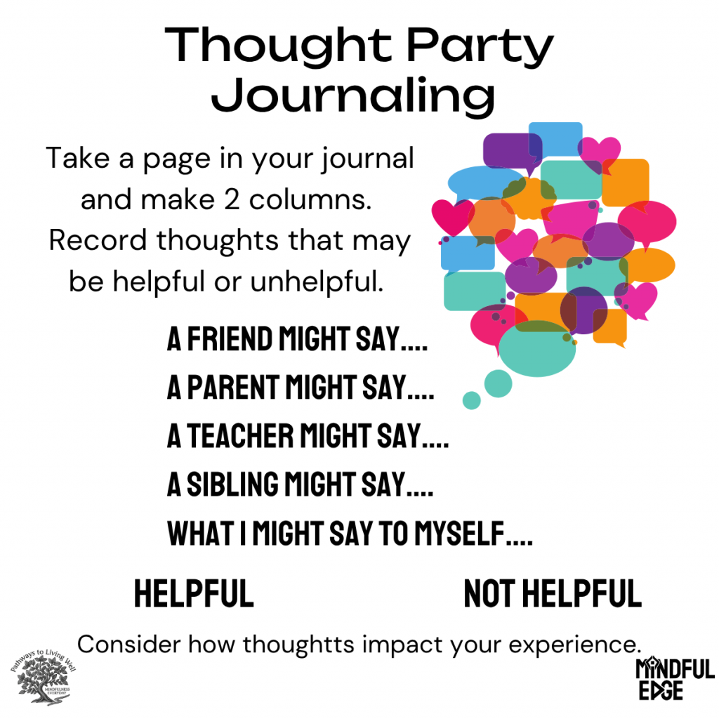 Thought Party Journaling Activity Graphic