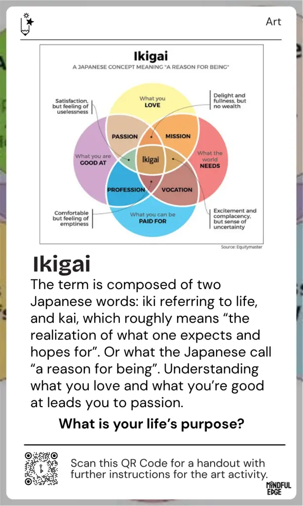 Art Pocket Practice Cards - Ikigai